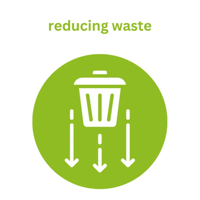 Icon Reducing Waste