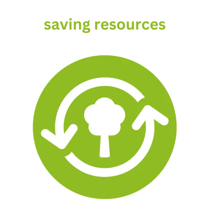 Icon Save Resources