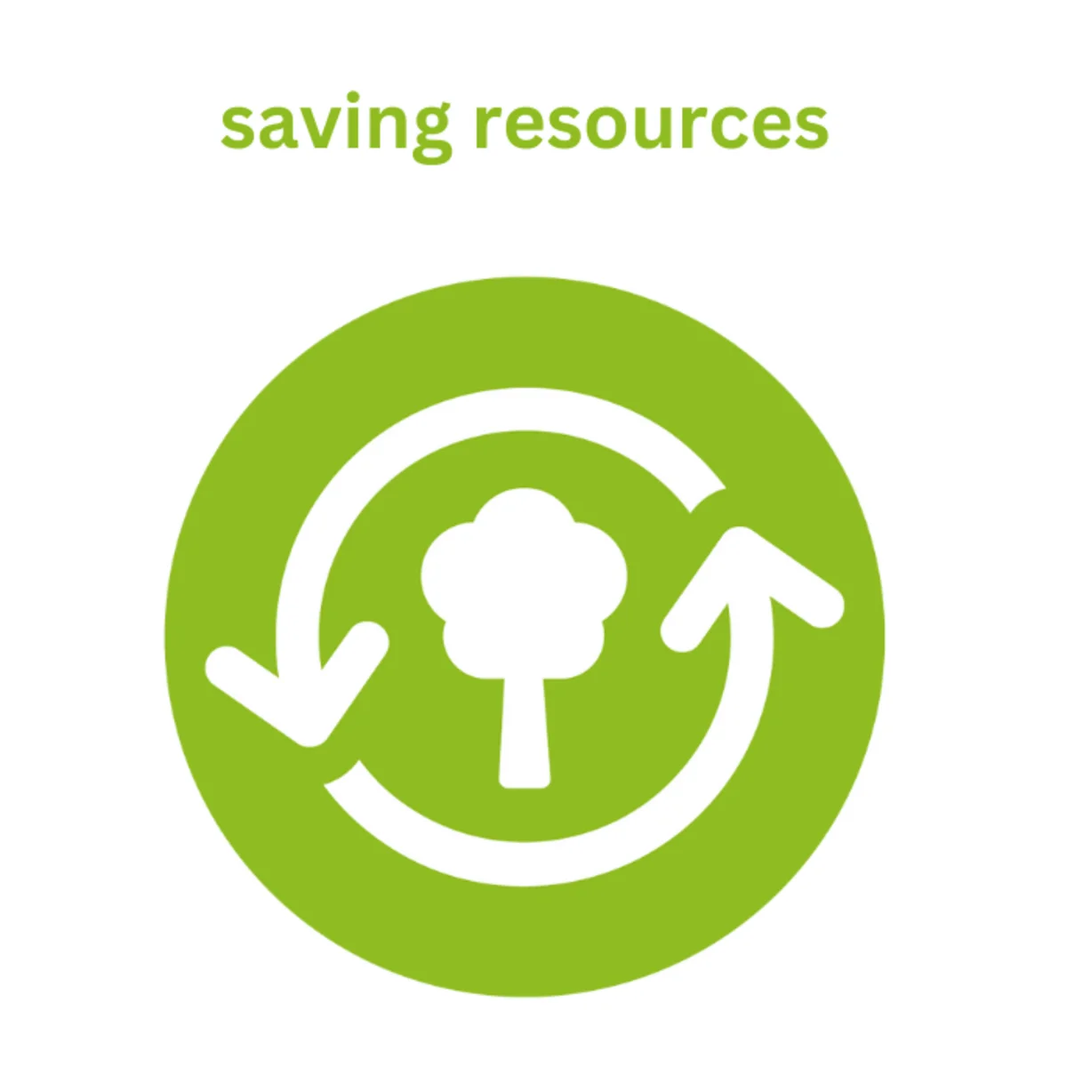 Icon Save Resources