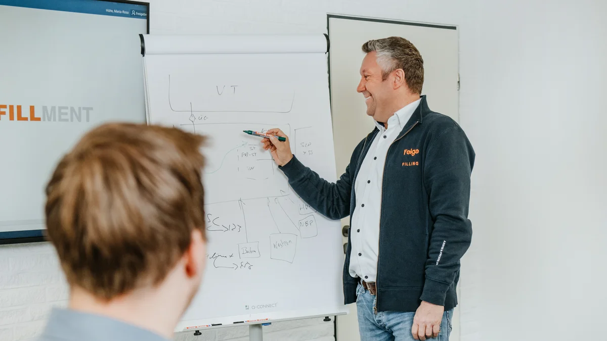 Ideenverwirklichung