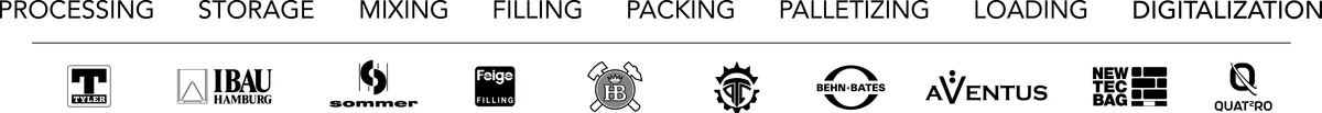 Prozesskette von HAVER & BOECKER